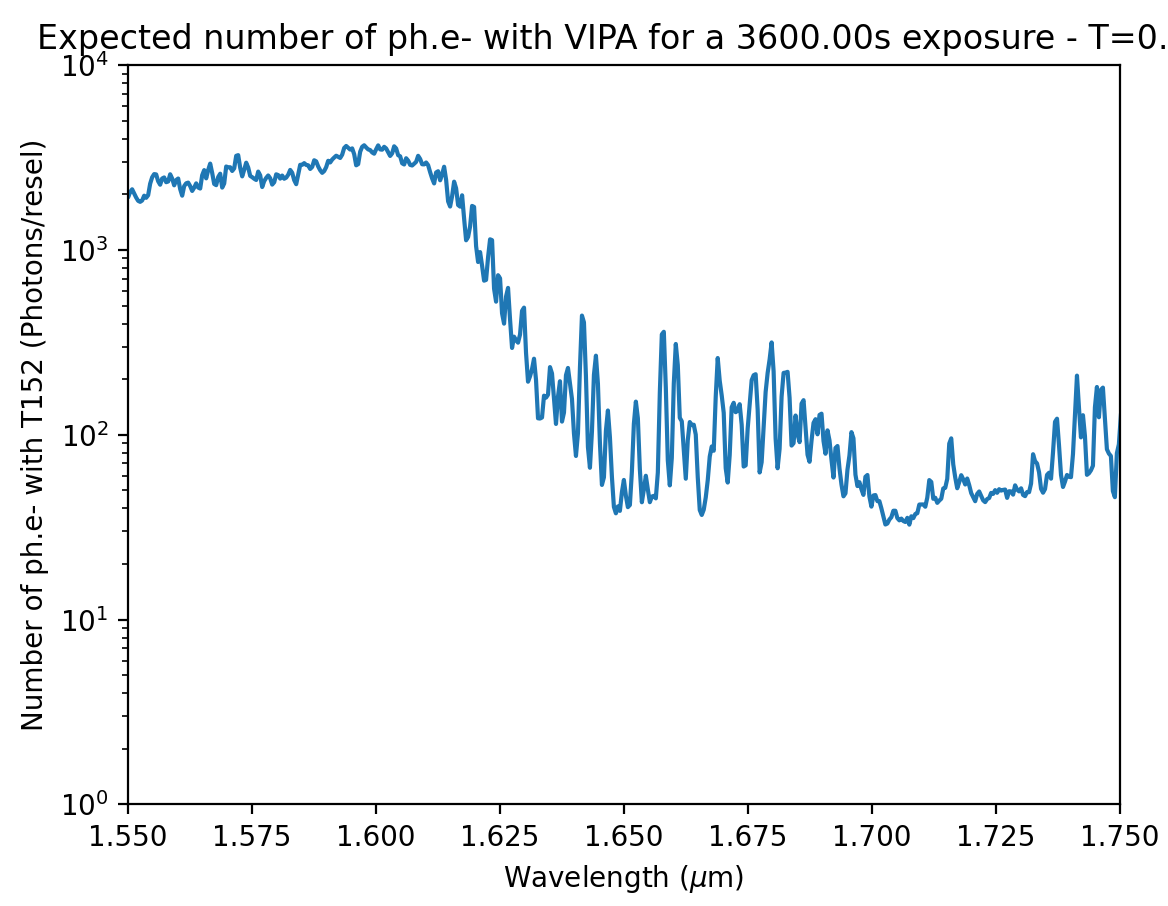 VIPA_extracted_spectrum_Jupiter.png