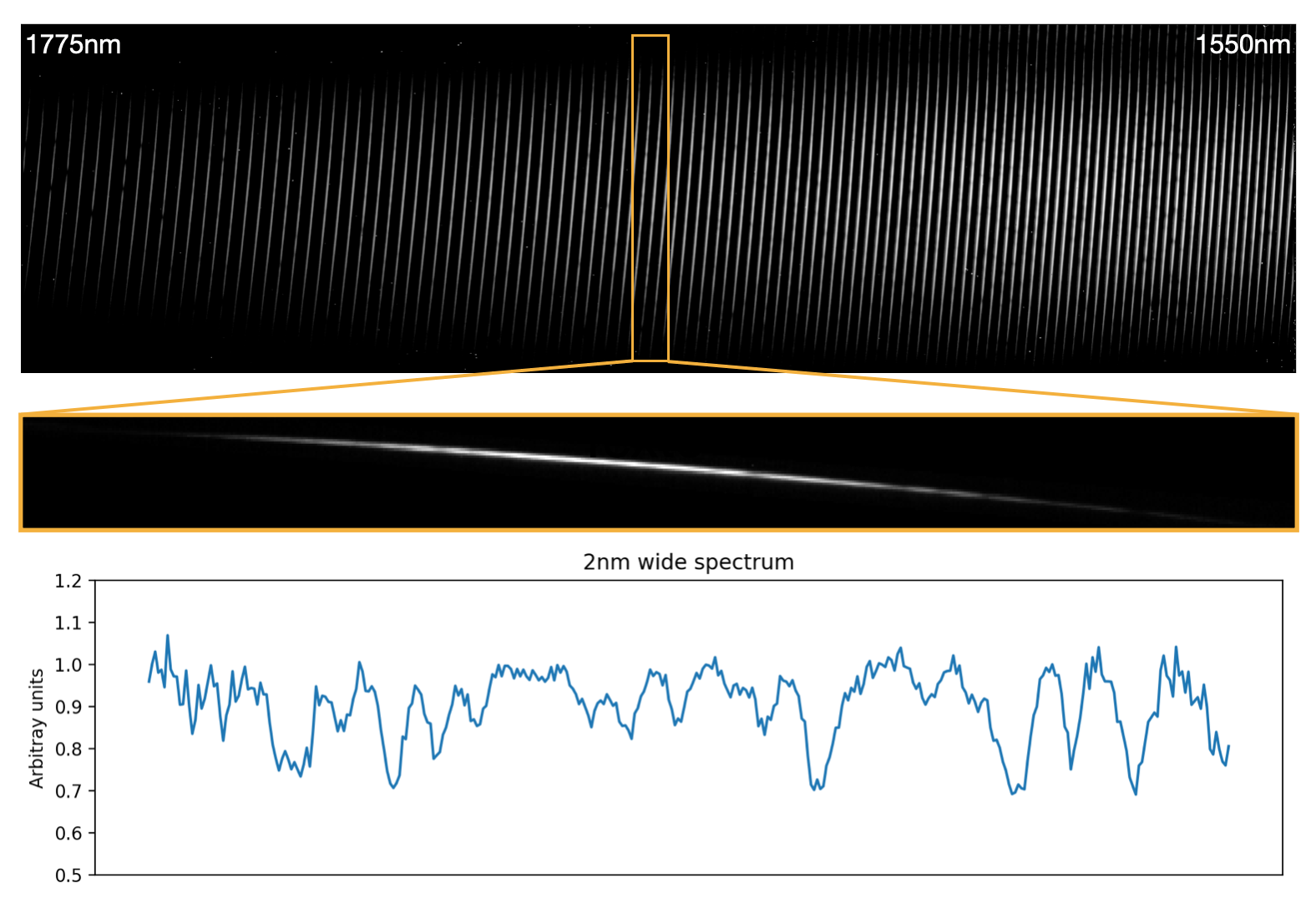 VIPA_spectrum_mu_Ursa_Maj.png